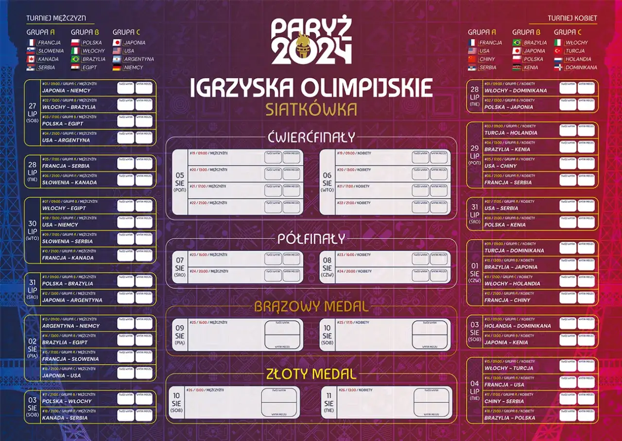 Zdjęcie Harmonogram mistrzostw europy siatkarzy 2025: plan rozgrywek