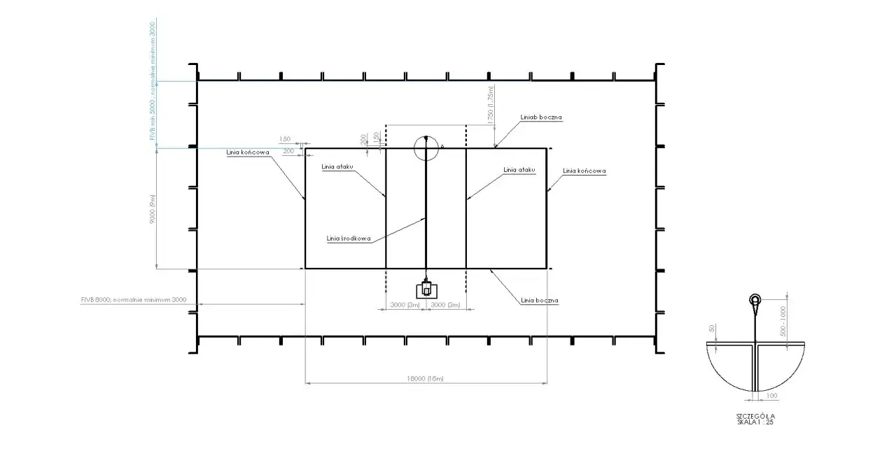 Zdjęcie Najważniejsze zasady boiska siatkarskiego: wymiary oraz parametry techniczne